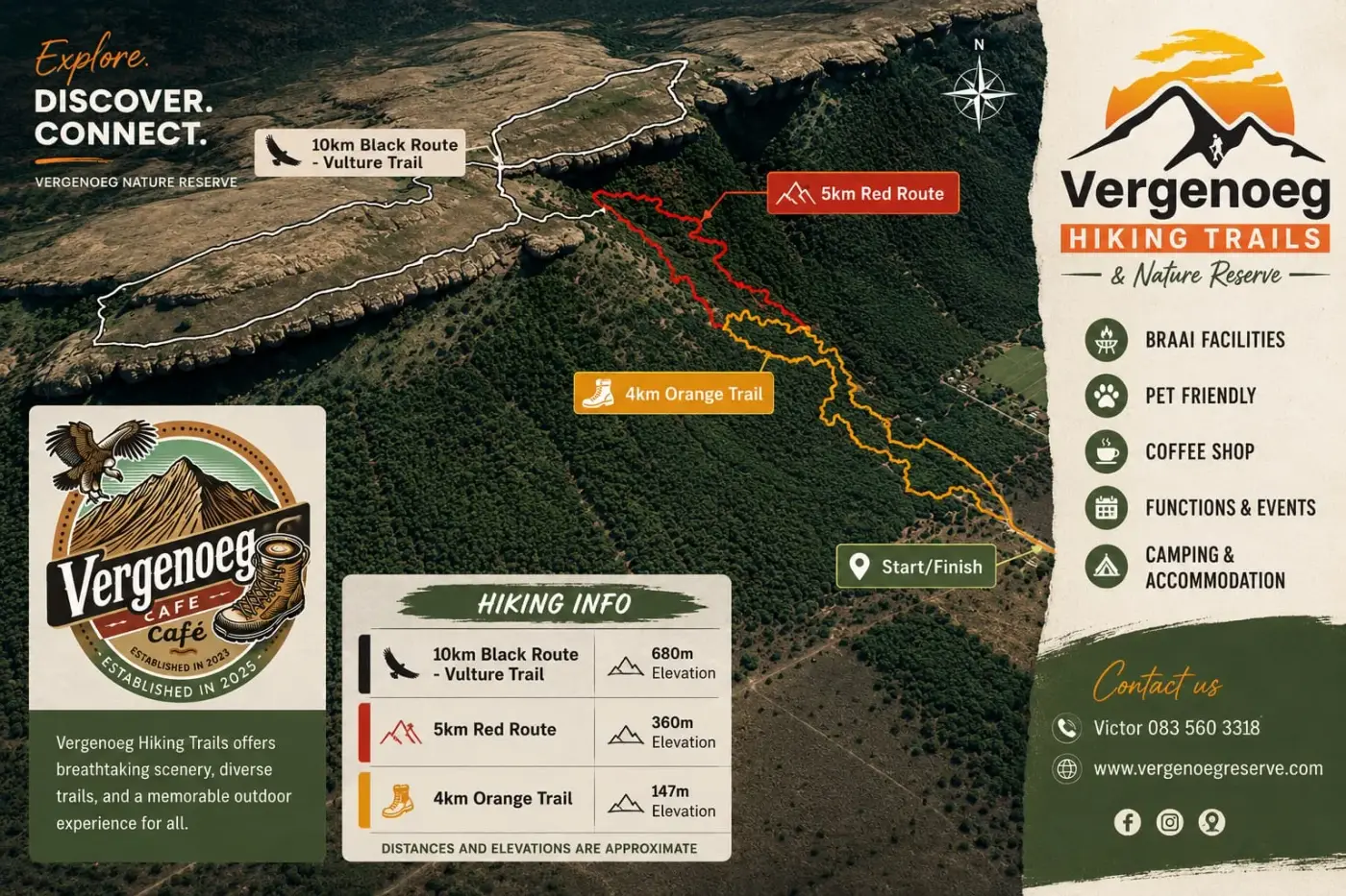 Vergenoeg hiking trails map showing the Orange, Red and Black trail routes with elevation and distance